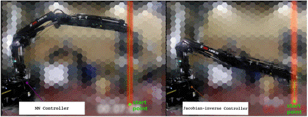 End-Effector Cartesian Velocity Control for Redundant Loader Cranes Using Reinforcement learning